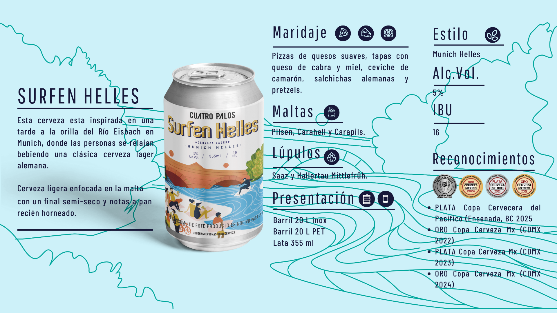 58_Ficha Surfen Helles