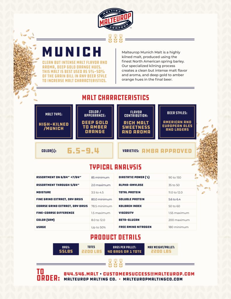 28_Malteurop_Munich_SellSheet_Digital