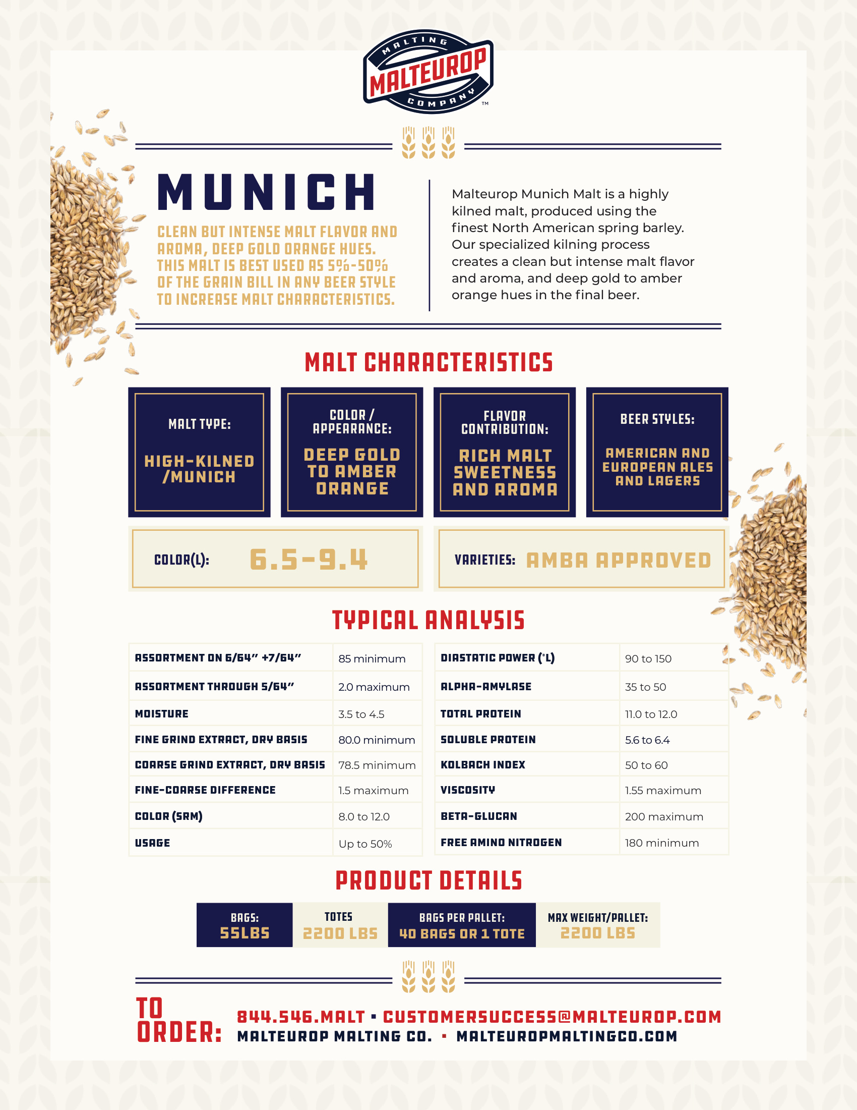 28_Malteurop_Munich_SellSheet_Digital