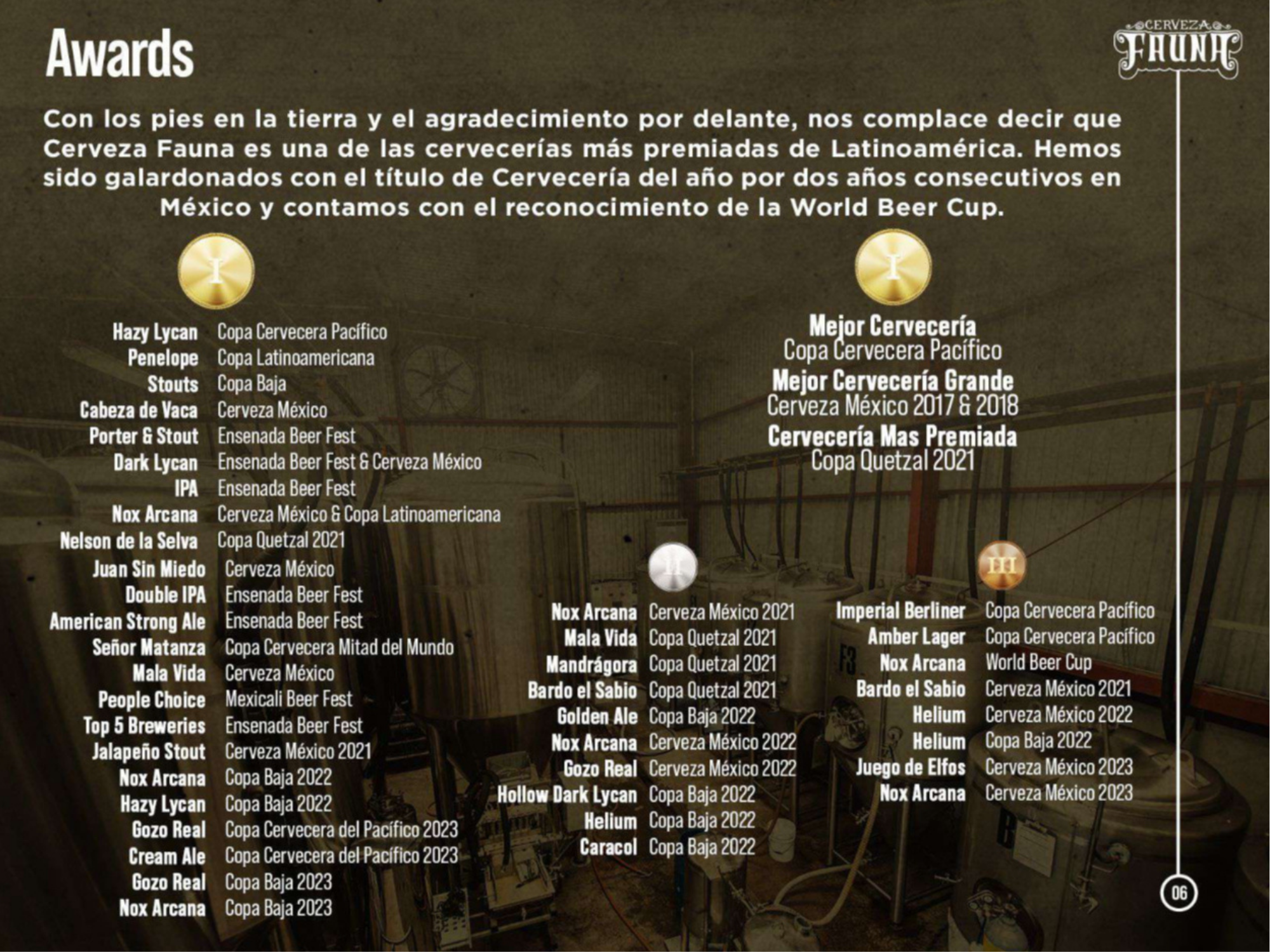 Galeria_CERVEZA_FAUNA___MARIACHILA_5